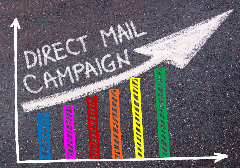 5 Factors that Determine Whether a Direct Mail Marketing Campaign Will Be Successful